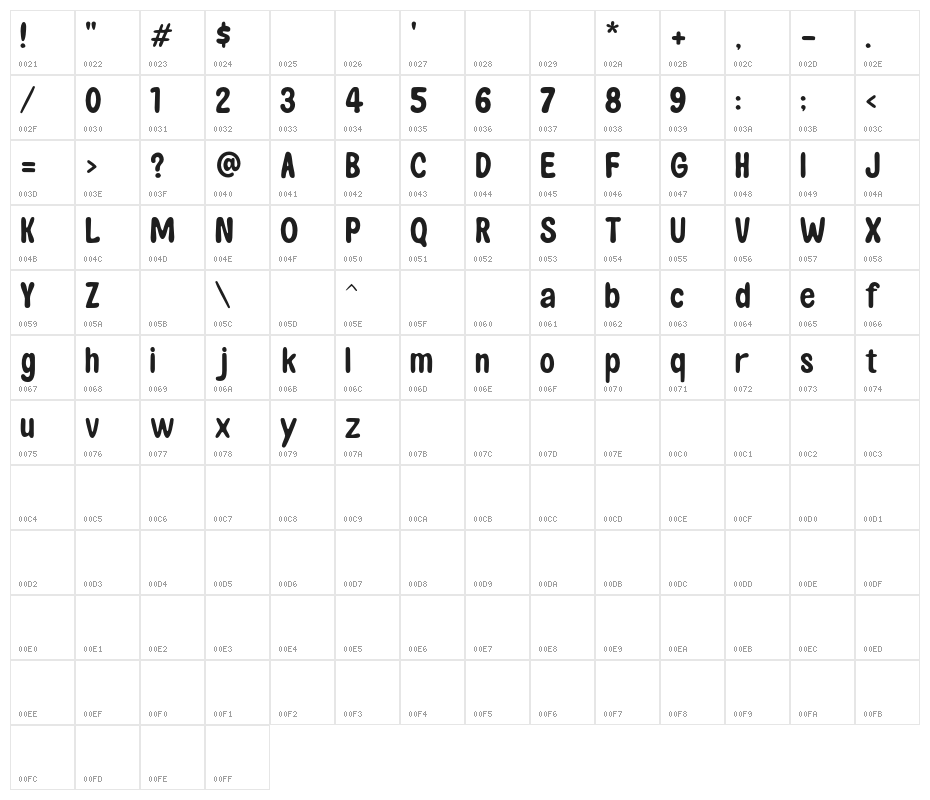 DuncasterDEMO-Regular Character Map
