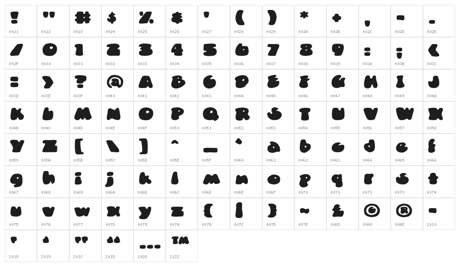 DunceCapBB Character Map