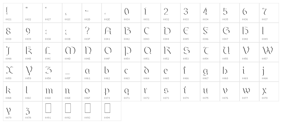 DundalkEmbossed Character Map