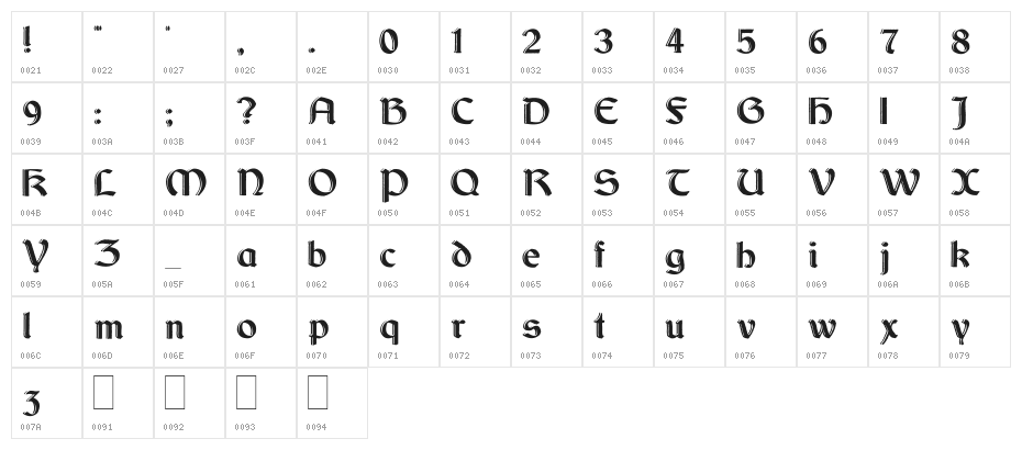 Dundalk_HandDrawn Character Map