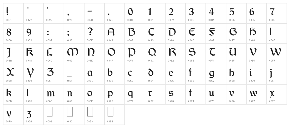 Dundalk Character Map
