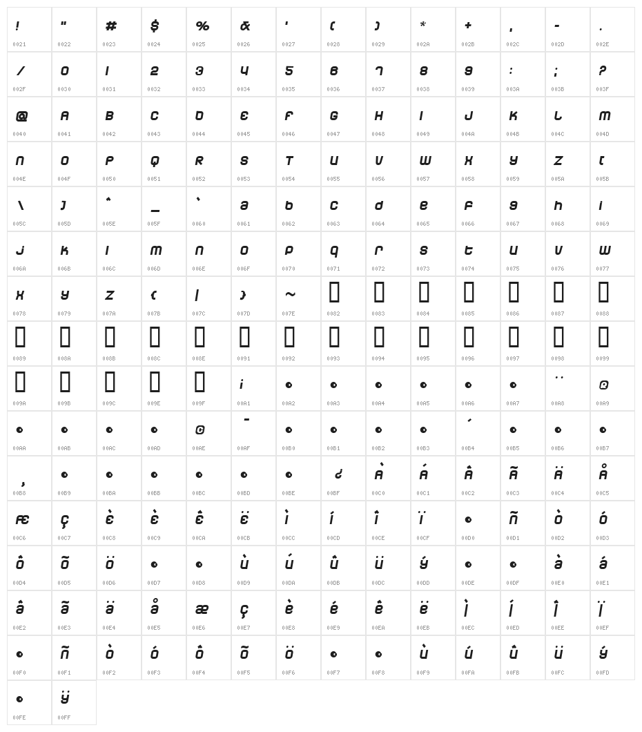 Dunebug 45MPH Character Map