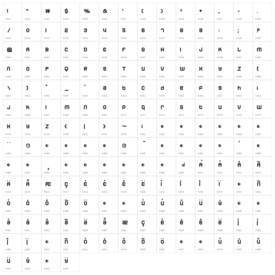 Dunebug Character Map