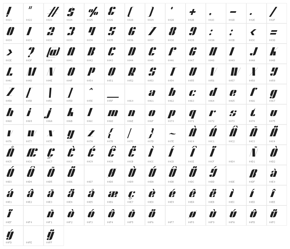 Dunford moore Italic Character Map