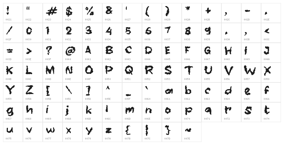 Dunia Imaji Character Map