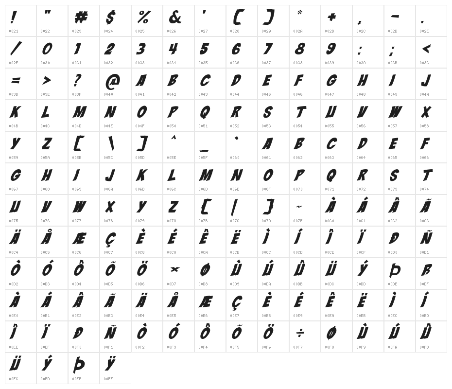 Dunkelheit Italic Character Map