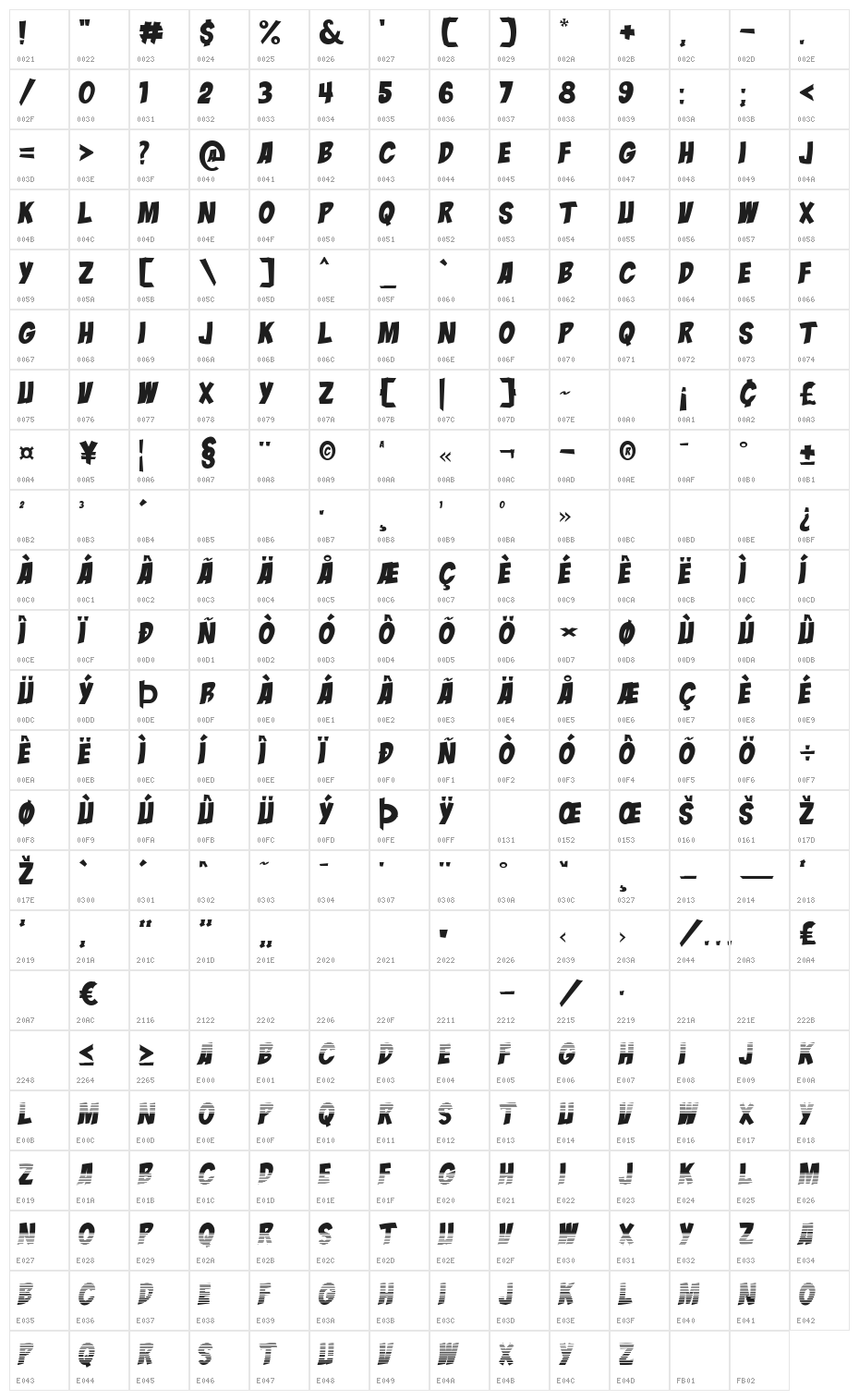 Dunkelheit Character Map