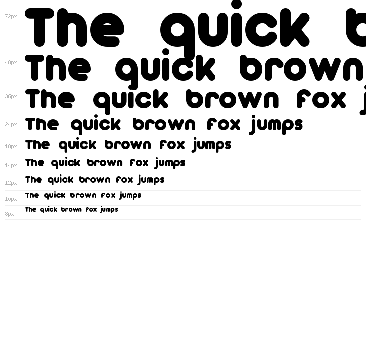 Dunkin Sans Bold Waterfall