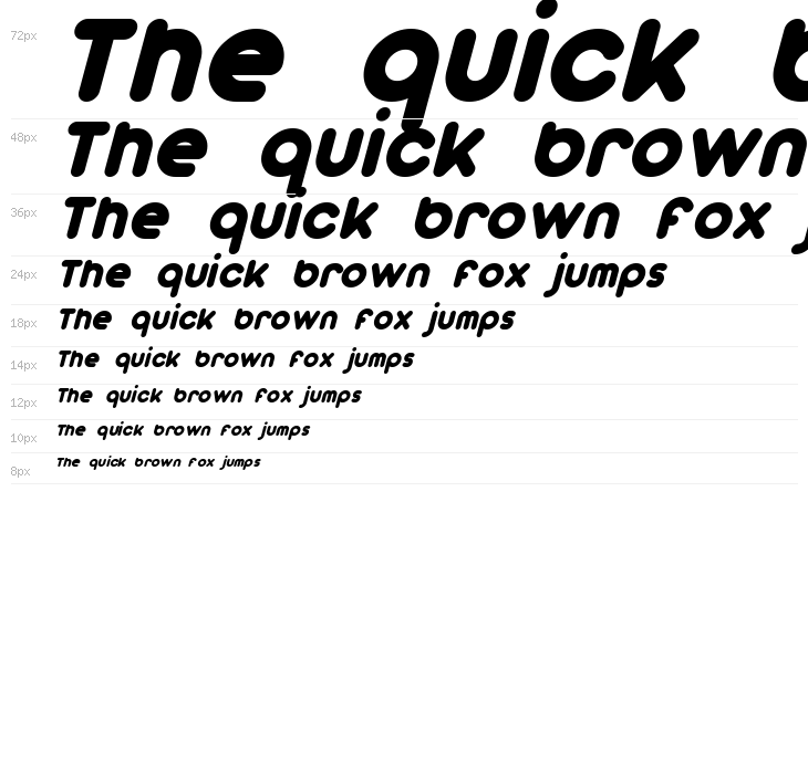 Dunkin Sans Italic Waterfall