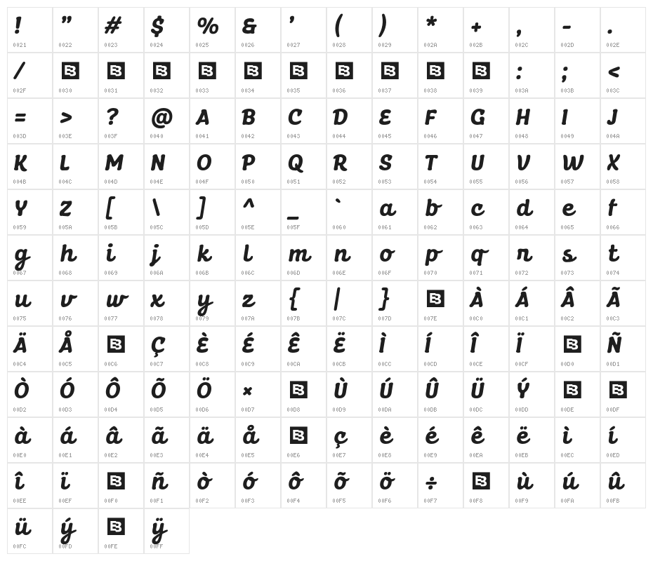 DunleyTrial-Regular Character Map