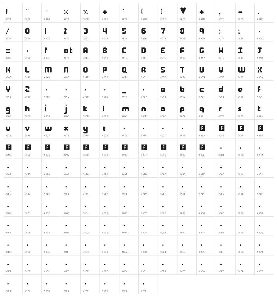 Dunno Regular Character Map
