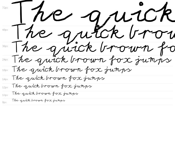 Dunno, tell me then Waterfall