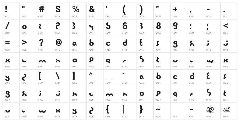 Duo Circle Character Map
