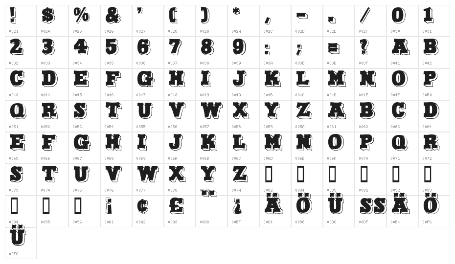 Duo Dunkel Character Map