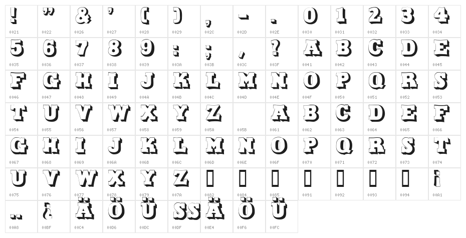 Duo Licht Character Map