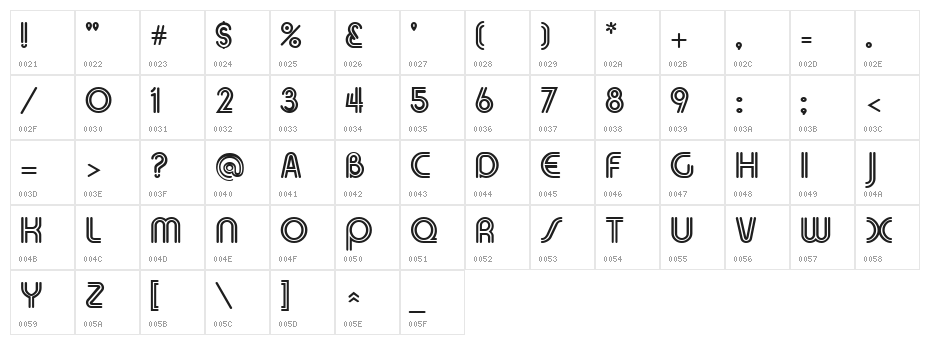 Duo-Line Regular Character Map