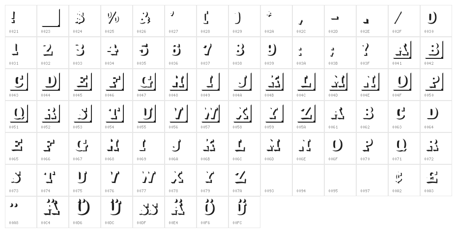 DuodezInitialen Character Map