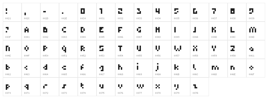 Dupix Regular Character Map