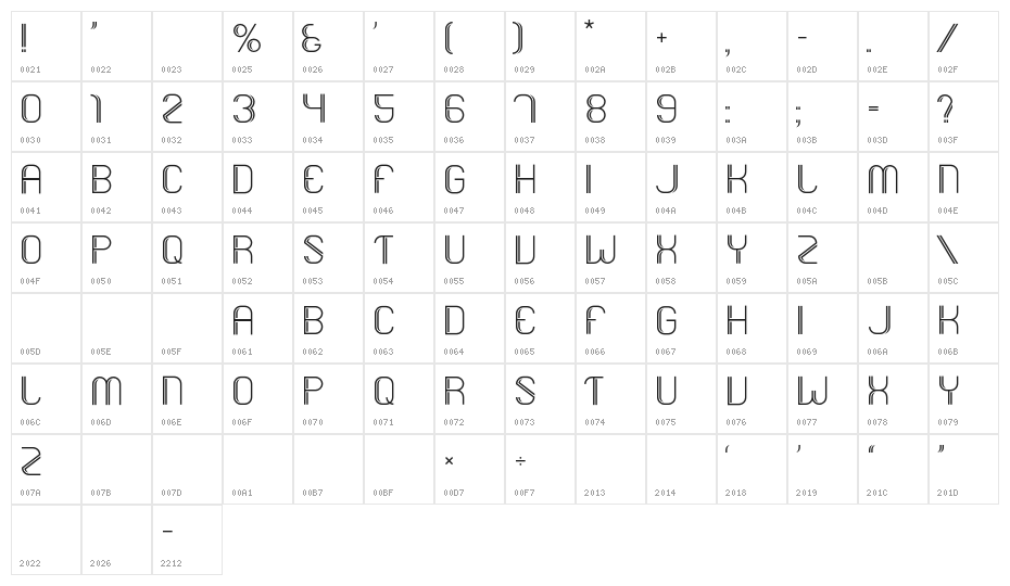 Dupleto Regular Character Map