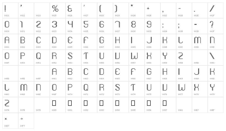 Dupleto Character Map