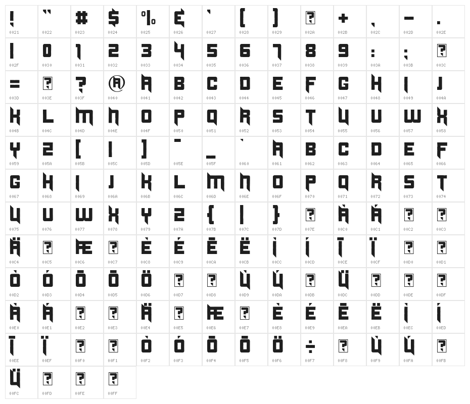 Duplexide Character Map