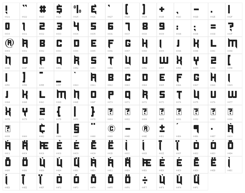 Duplexide Character Map
