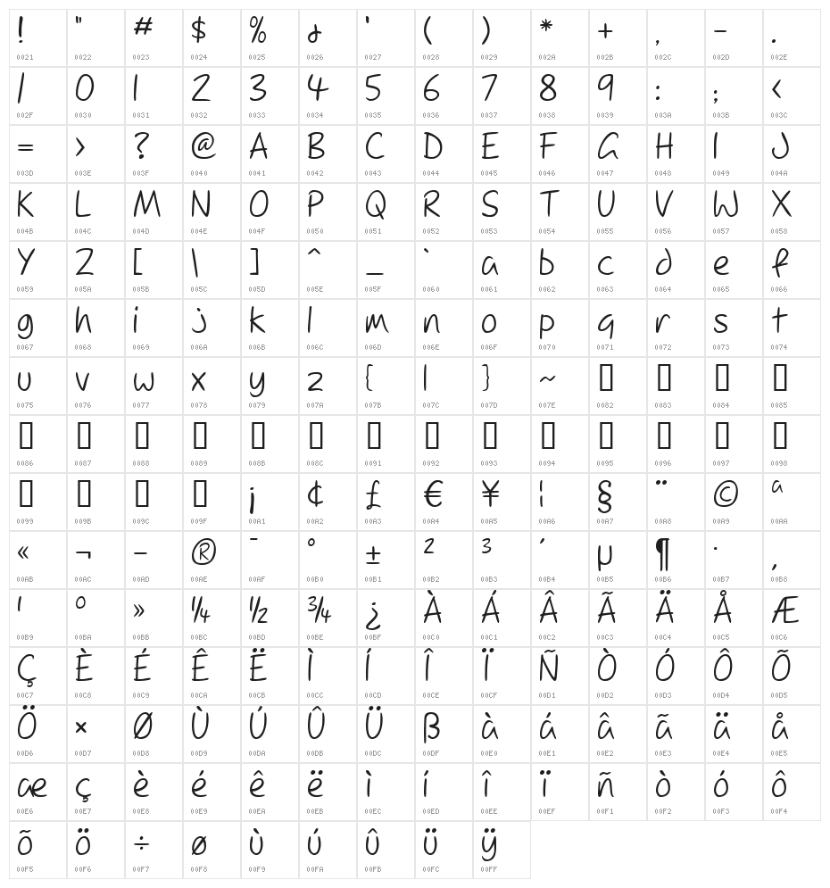 Dupree Light Character Map