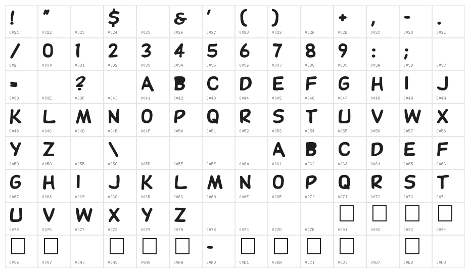 DupuyBALloon-Bold Bold Character Map