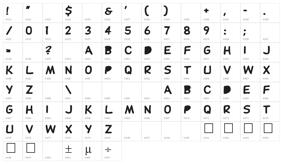 DupuyBALloon Bold Character Map