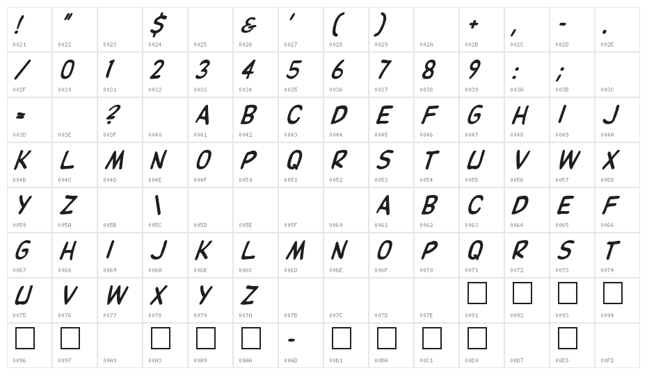 DupuyBALloon-Italic Italic Character Map