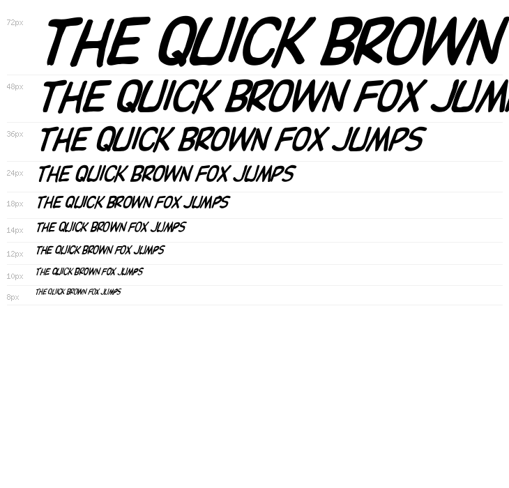 DupuyBALloon-Italic Italic Waterfall