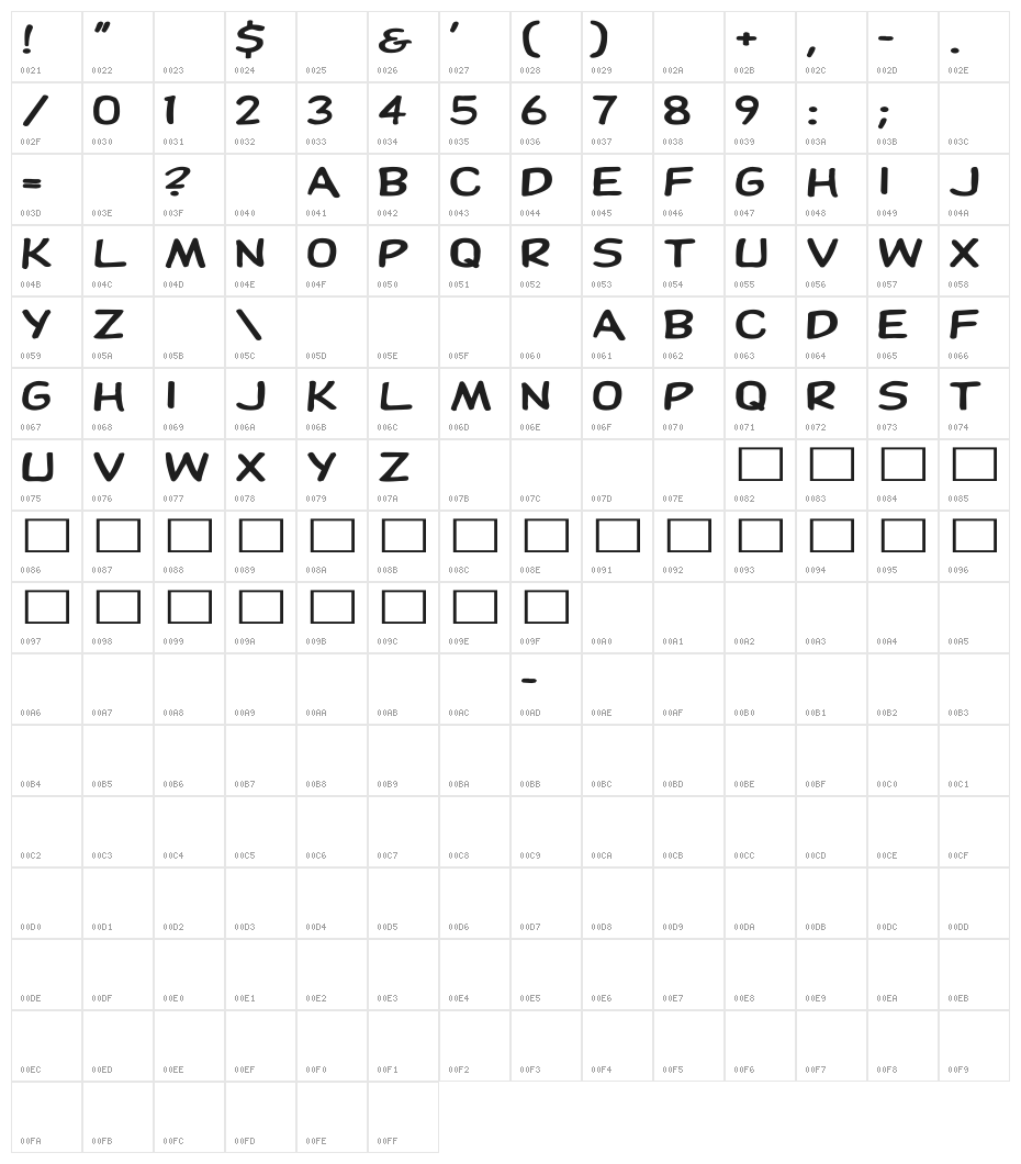DupuyHeavy Ex Character Map
