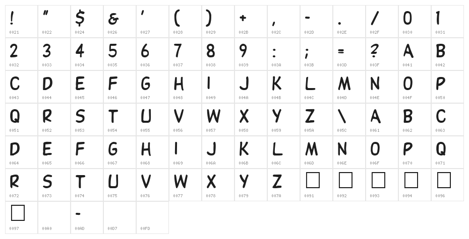 DupuyHeavy Regular Character Map