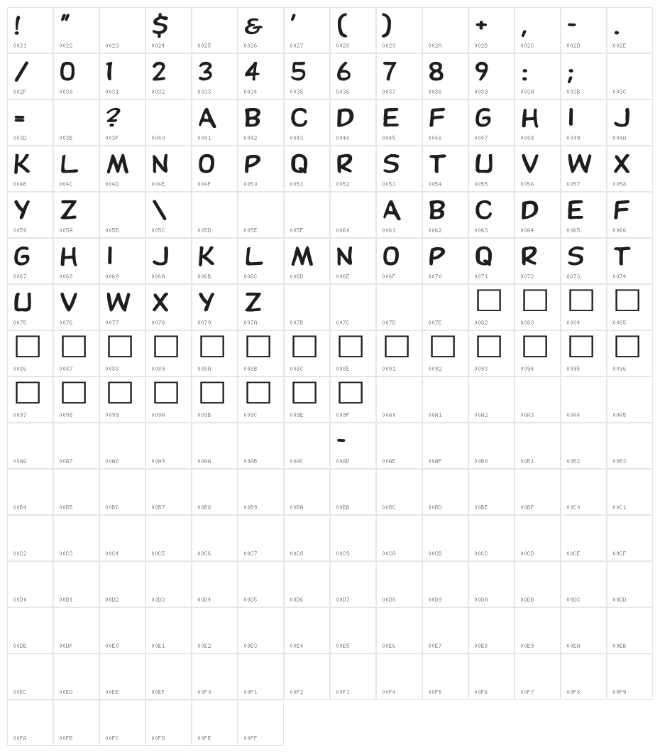 DupuyHeavy Wd Character Map