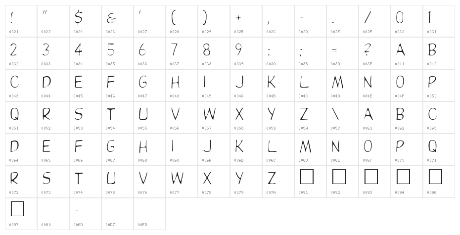 DupuyLight Regular Character Map