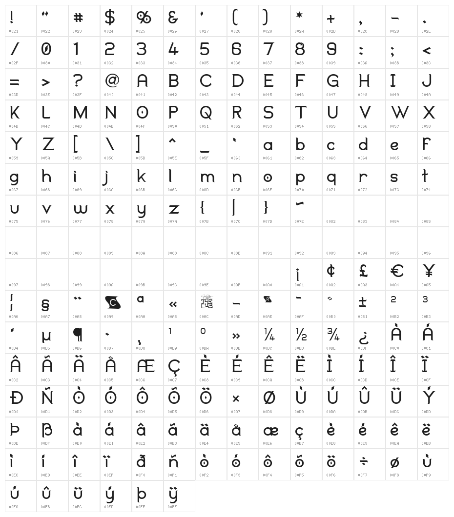 Duralith Character Map