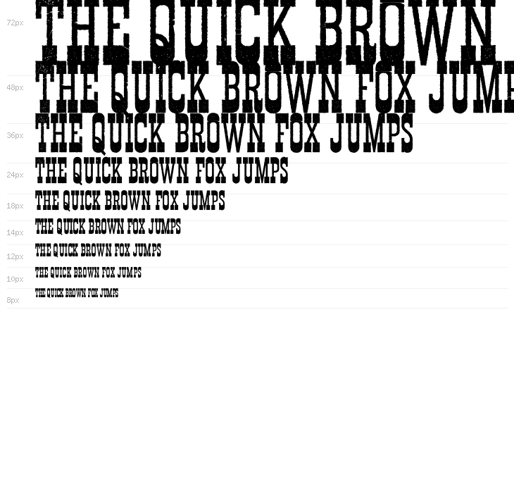 Durango Western Eroded Waterfall