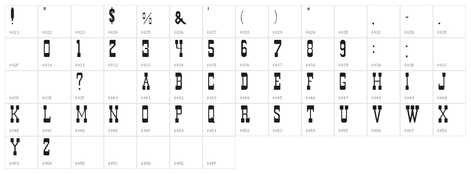 Durango Character Map
