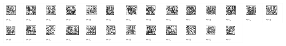 Durbin Initials Character Map