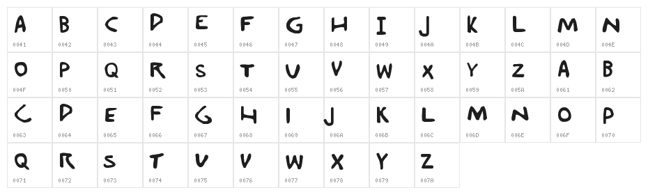 Durchgeknallt Character Map