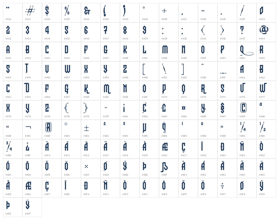 Durendal & Oliphant Regular Character Map