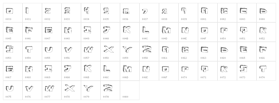 DurhShapes Character Map