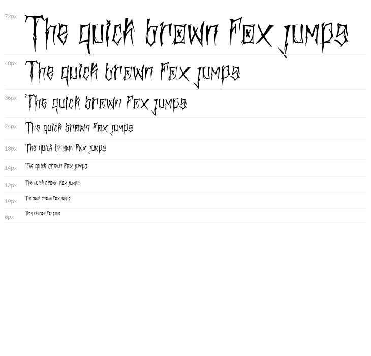 Durhaka Regular Waterfall