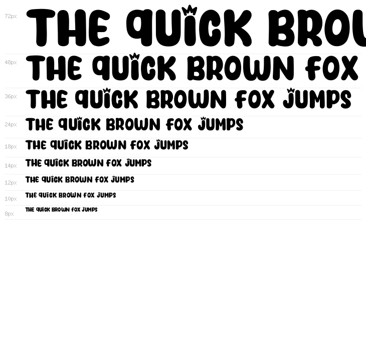 Durian Days Waterfall