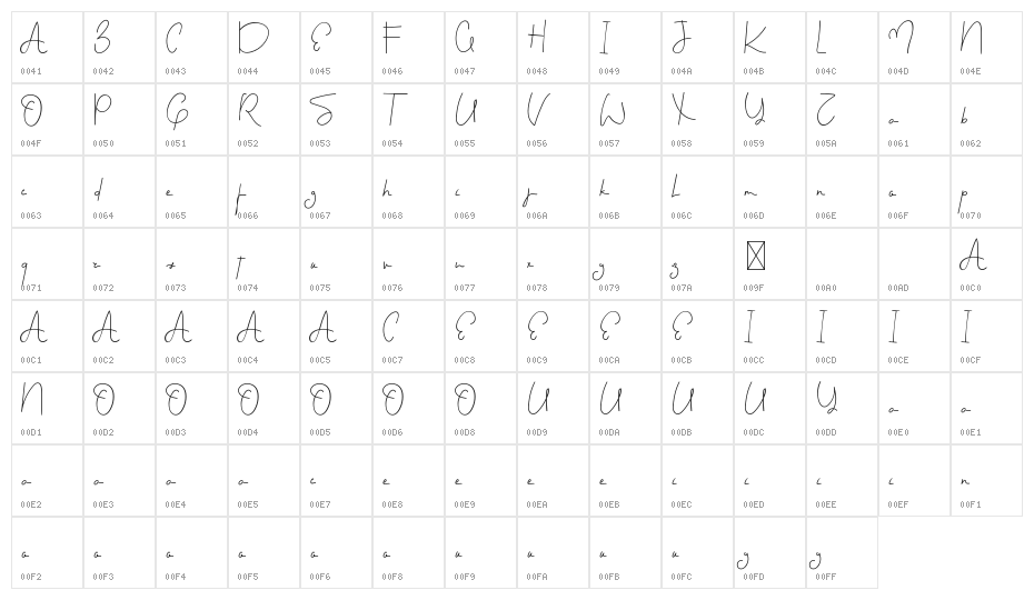 During Dusk Demo Character Map