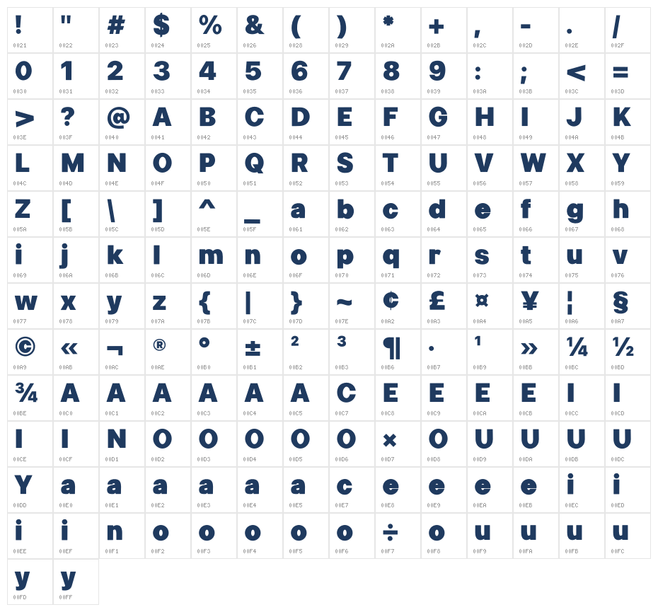 Durobang Character Map