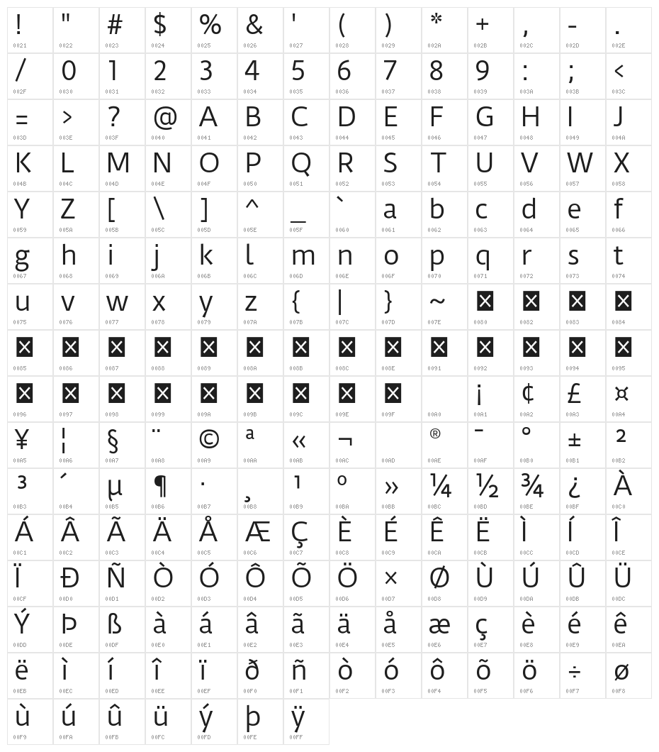 Duru Sans Regular Character Map