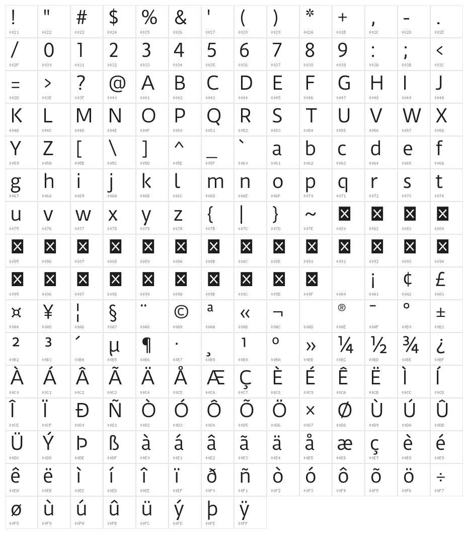 Duru Sans Character Map