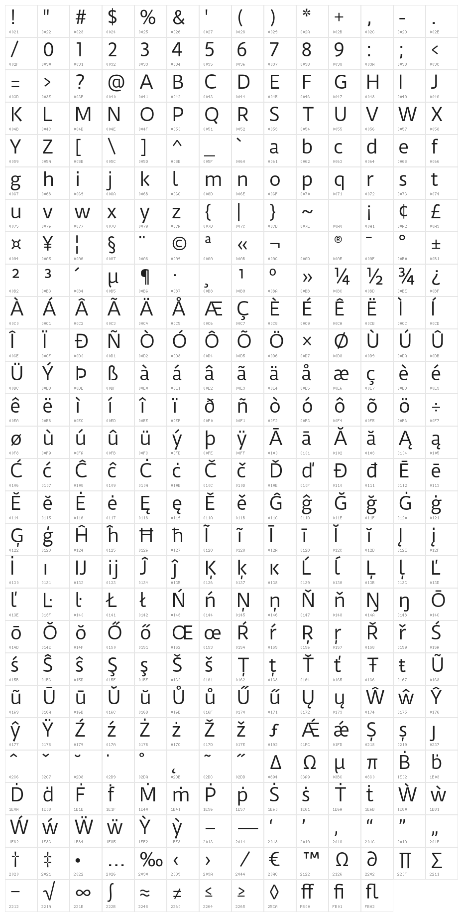 DuruSans-Regular Character Map