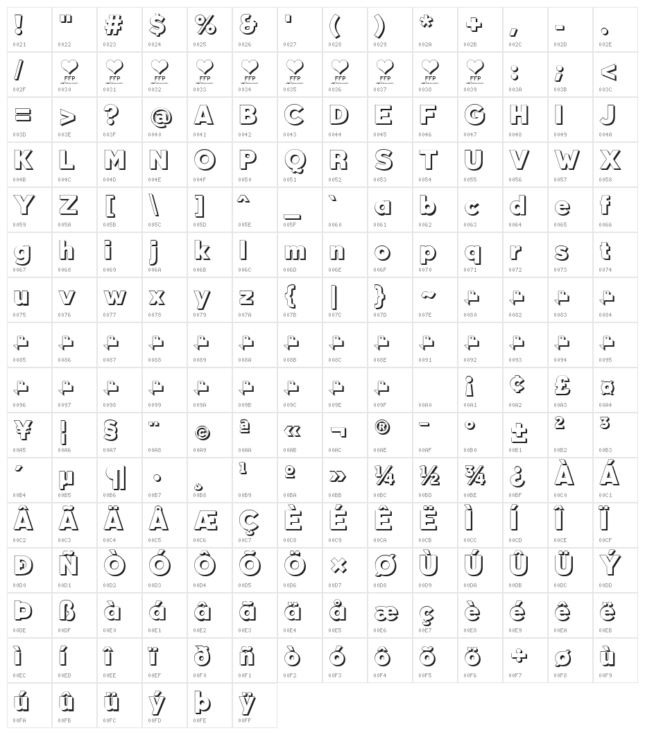 DurumKebab-FFP Character Map
